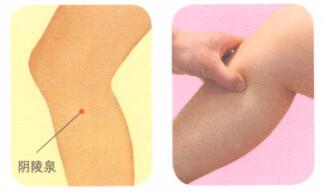 高血压的穴位按摩疗法