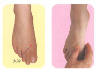 高血压的穴位按摩疗法