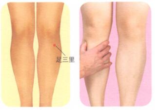 低血压的穴位按摩疗法