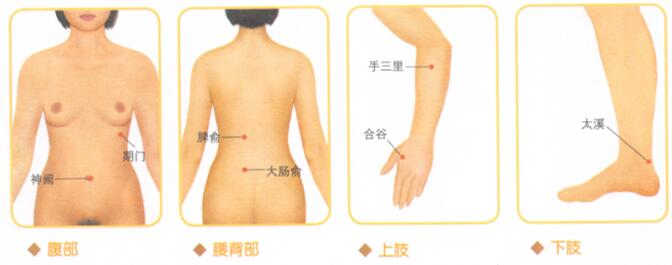 腹痛-腹胀的穴位按摩疗法