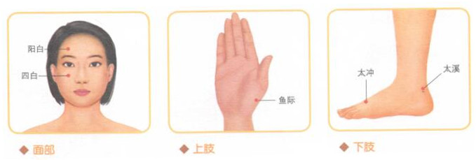 三叉神经痛的穴位按摩疗法