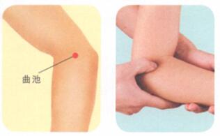 颈椎病的穴位按摩疗法