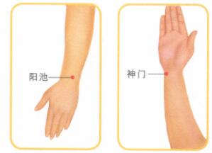 手臂痛的穴位按摩疗法