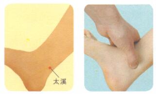 踝关节扭伤的穴位按摩疗法