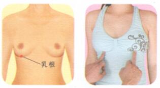 产后缺乳的穴位按摩疗法