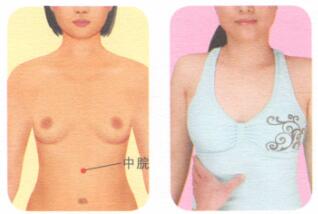 产后缺乳的穴位按摩疗法