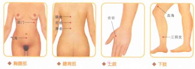 产后缺乳的穴位按摩疗法