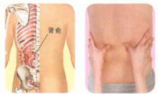 遗精的穴位按摩疗法