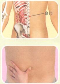 遗精的穴位按摩疗法