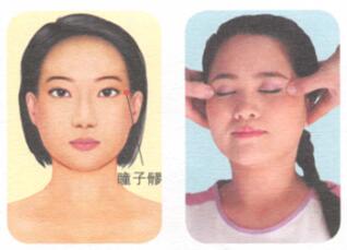 眼睑浮肿的穴位按摩疗法