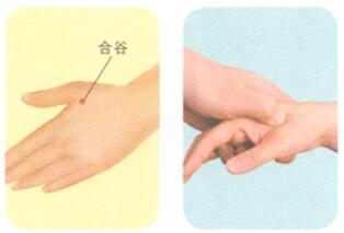 眼睑浮肿的穴位按摩疗法