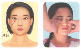眼袋的穴位按摩疗法