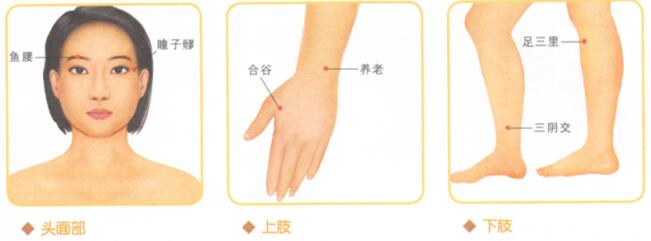 眼袋的穴位按摩疗法