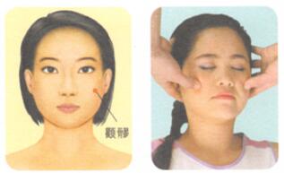 脸部细纹的穴位按摩疗法