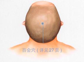 头痛的穴位按摩疗法