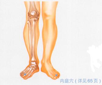 牙痛的穴位按摩疗法