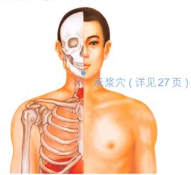 口臭的穴位按摩疗法