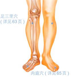 口臭的穴位按摩疗法