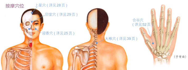 鼻出血的穴位按摩疗法