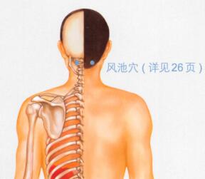 咽喉肿痛的穴位按摩疗法