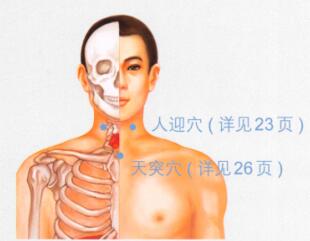 慢性咽炎的穴位按摩疗法
