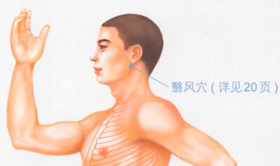 慢性咽炎的穴位按摩疗法
