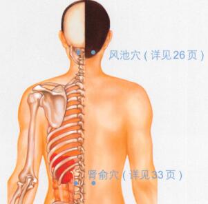 慢性咽炎的穴位按摩疗法