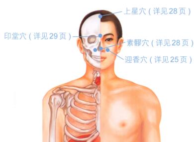 酒糟鼻的穴位按摩疗法