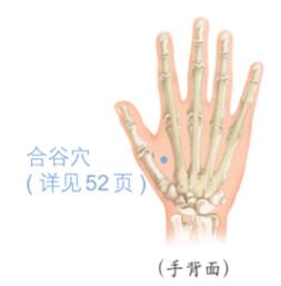 网球肘的穴位按摩疗法