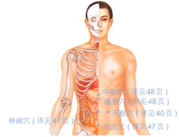 腹泻的穴位按摩疗法