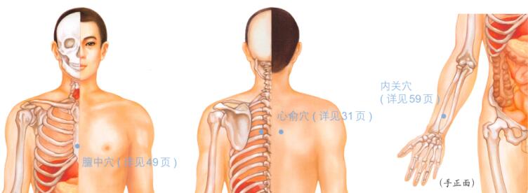 胸闷的穴位按摩疗法