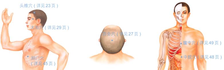 慢性肝炎的穴位按摩疗法