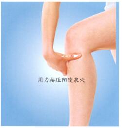 坐骨神经痛的穴位按摩疗法