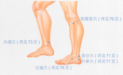 足跟痛的穴位按摩疗法