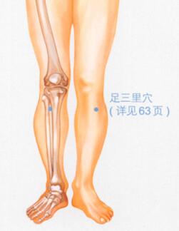 足跟痛的穴位按摩疗法