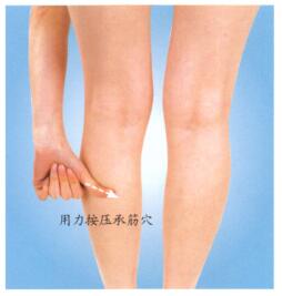足跟痛的穴位按摩疗法