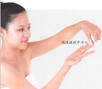 心绞痛的穴位按摩疗法