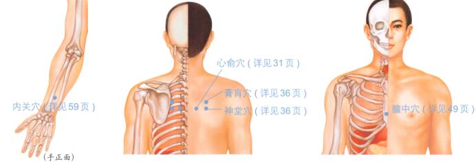冠心病的穴位按摩疗法