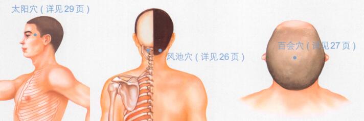 高血压的穴位按摩疗法