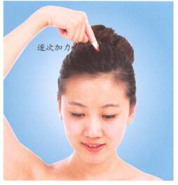 高血压的穴位按摩疗法