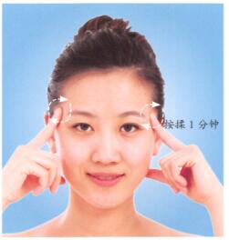 高血压的穴位按摩疗法