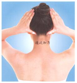 高血压的穴位按摩疗法