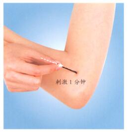 高血压的穴位按摩疗法