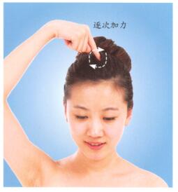 失眠的穴位按摩疗法