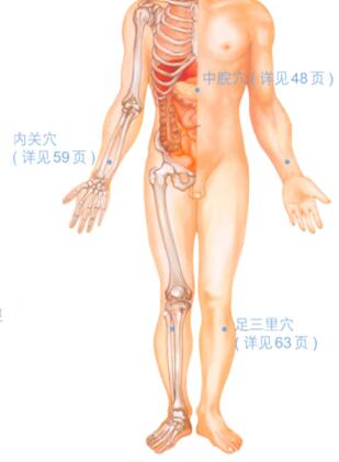 恶心-呕吐的穴位按摩疗法