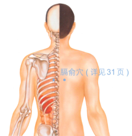 打嗝的穴位按摩疗法