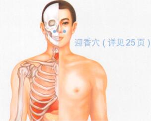 感冒的穴位按摩疗法