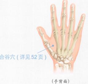 感冒的穴位按摩疗法