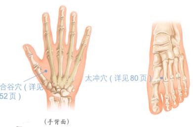 发热的穴位按摩疗法