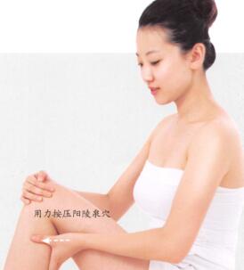 烧心的穴位按摩疗法